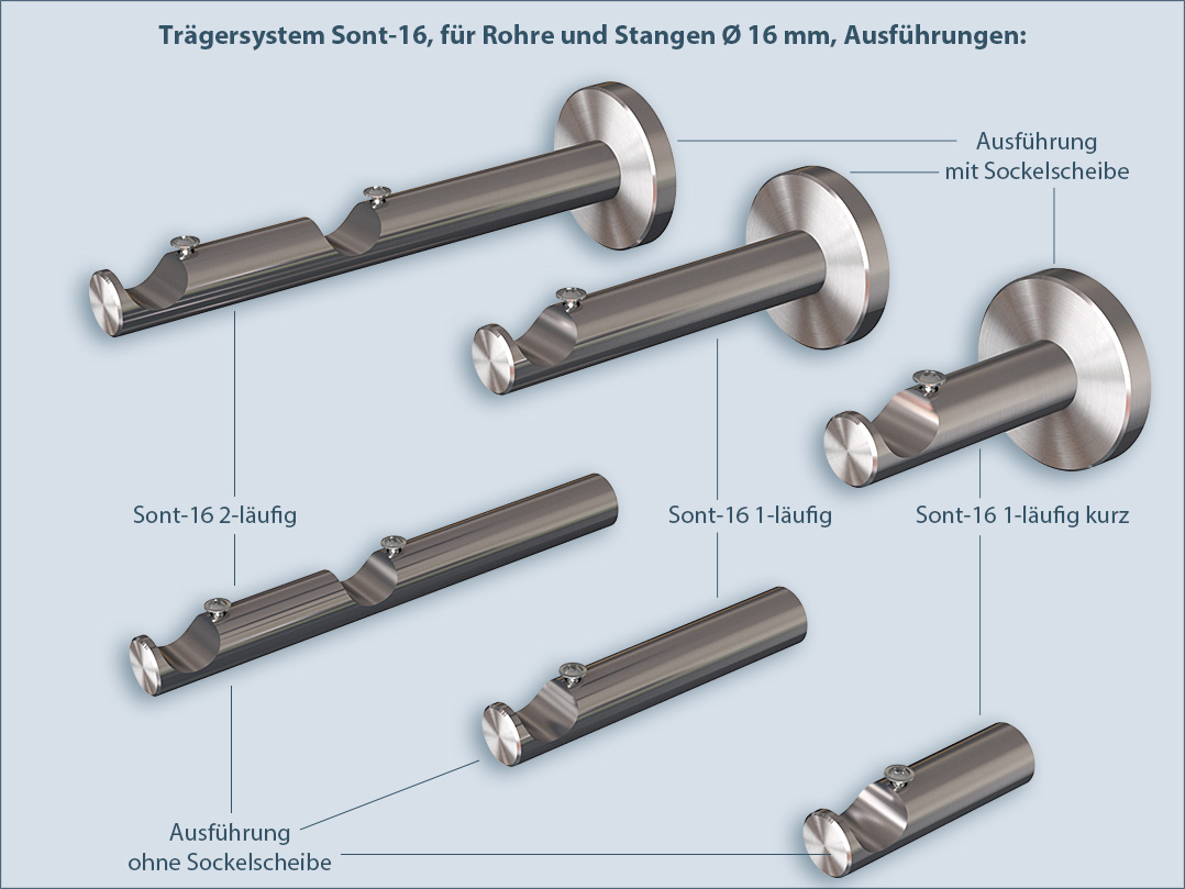 Stangenhalter Sont16 für Gardinenstange, Handtuchhalter und Relingstange,  V2A-Edelstahl..