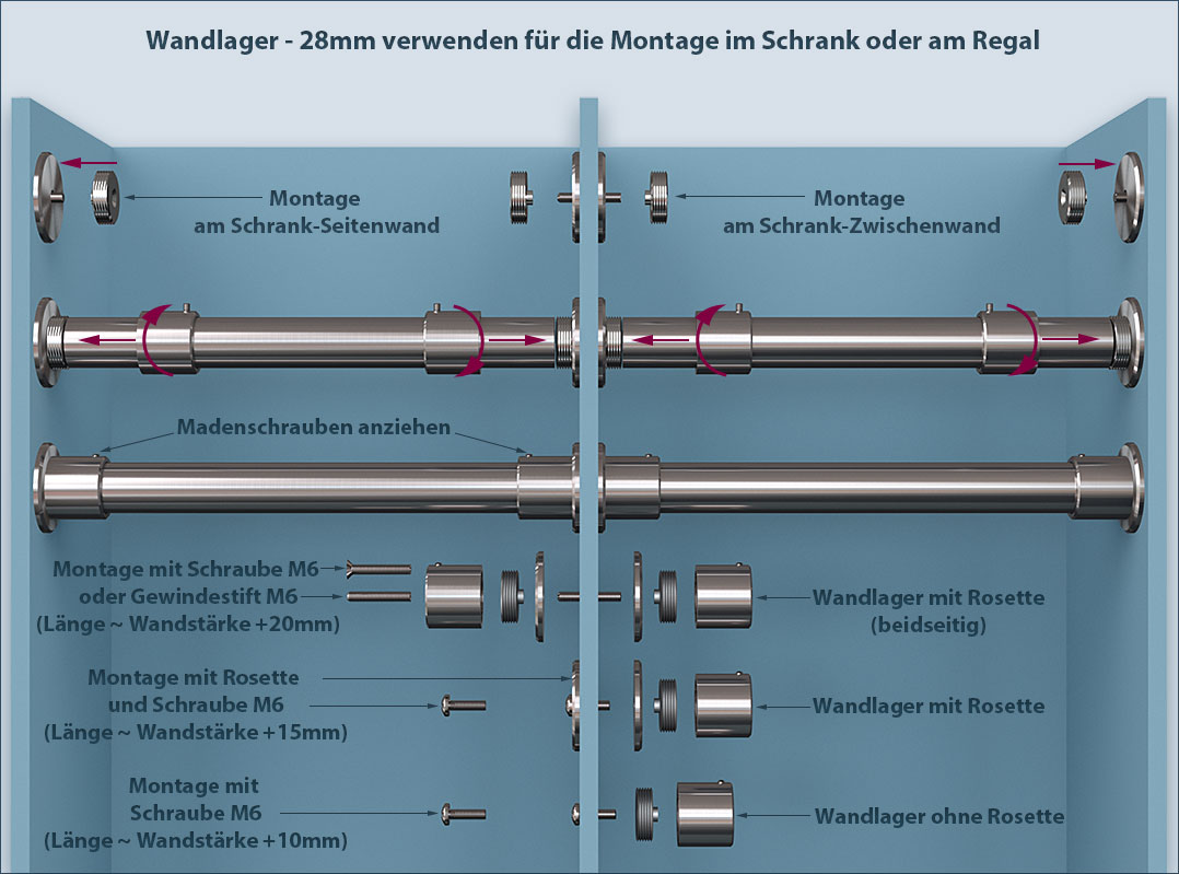 Stangenhalter Wandlager-28 für Stangen und Rohre Ø 28 mm,
