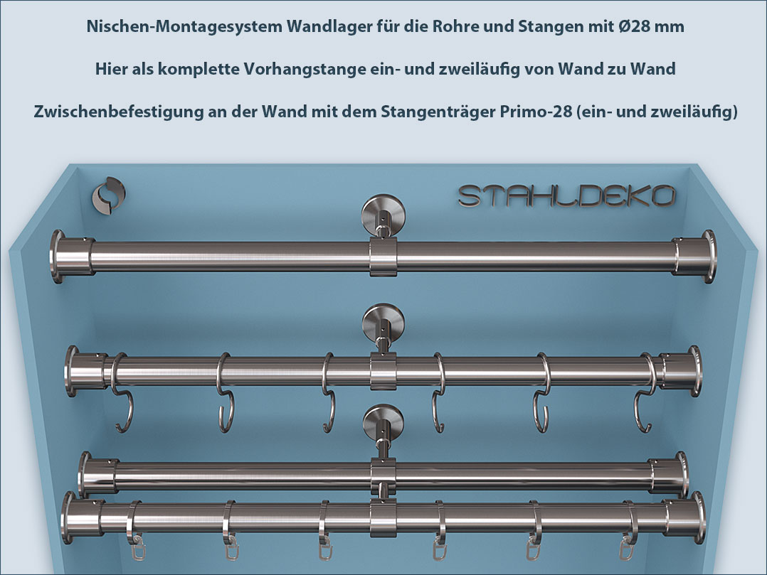 Stangenhalter Wandlager-28 mm, Stangen Ø und für Rohre 28