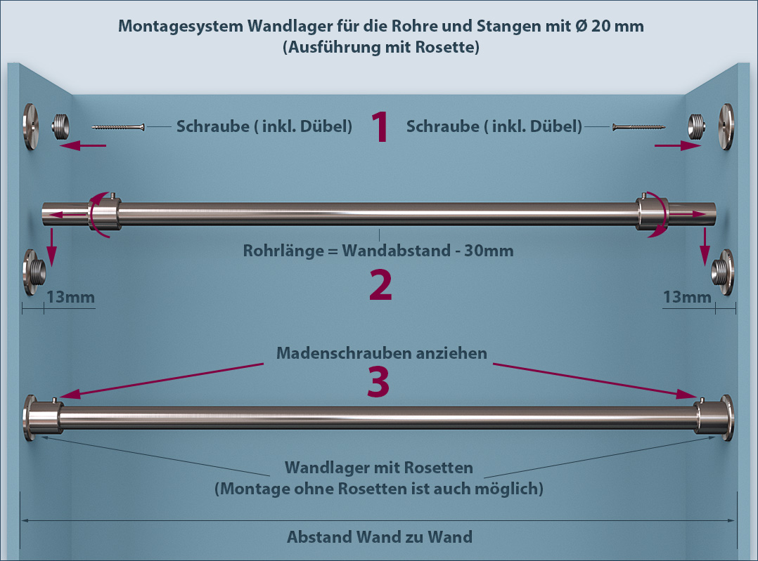 Wandträger Wandlager für Ø 20mm, Nischenbefestigung in V2A-Edelstahl, Alu- Weiß und