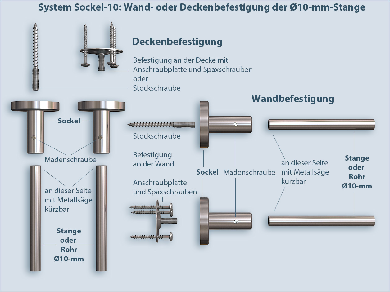 Befestigung und Montage der Wand- oder Deckengarderobe Sockel-10 aus Edelstahl, Ø10 mm Stange